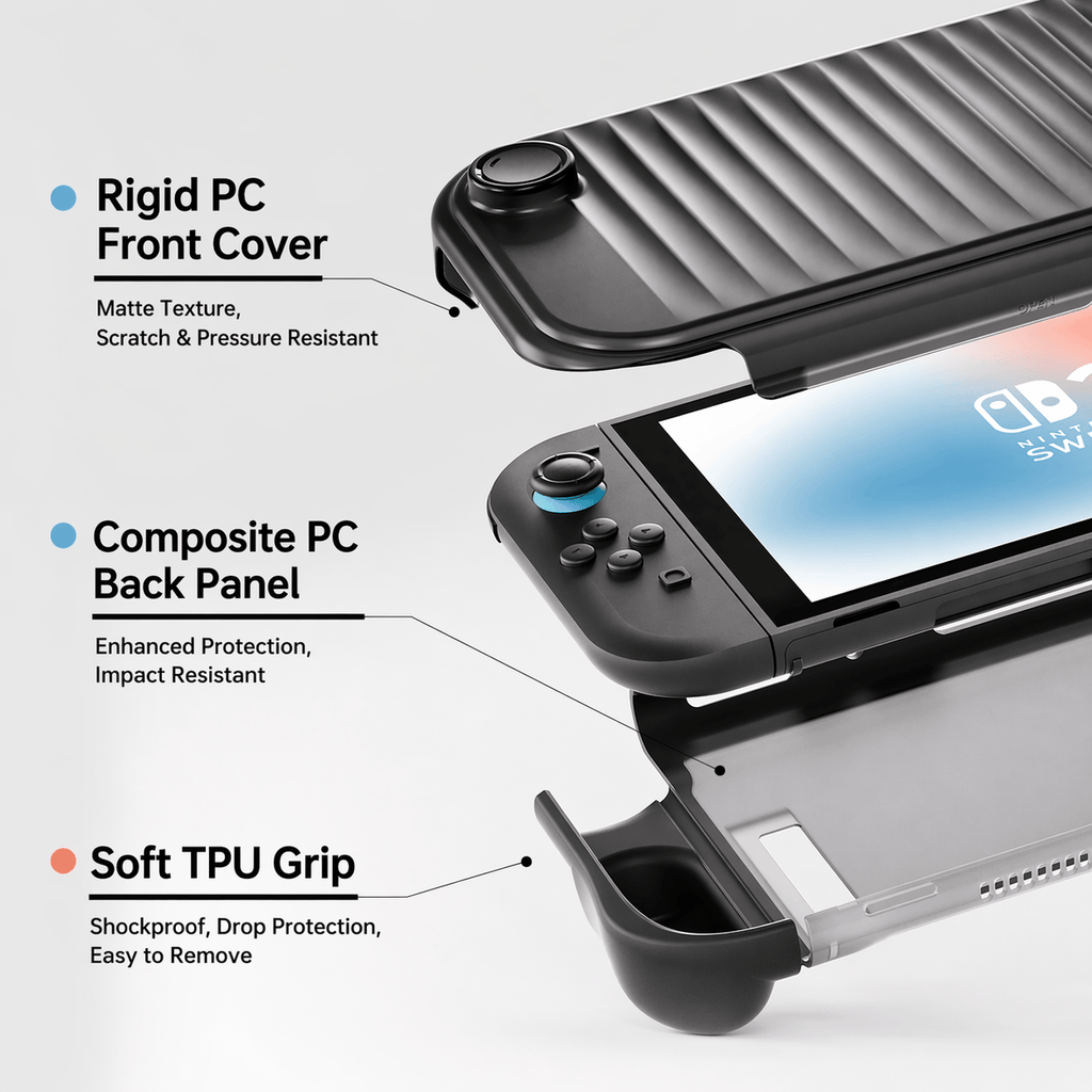 GeekShare All-in-One Grip Case for Switch 2