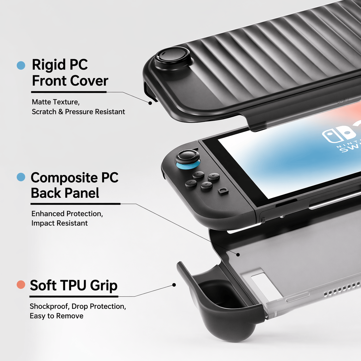 GeekShare All-in-One Grip Case for Switch 2